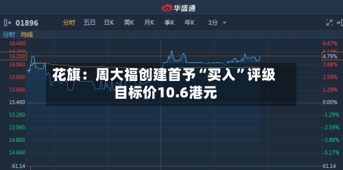 花旗：周大福创建首予“买入”评级 目标价10.6港元-第2张图片
