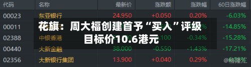 花旗：周大福创建首予“买入	”评级 目标价10.6港元-第3张图片
