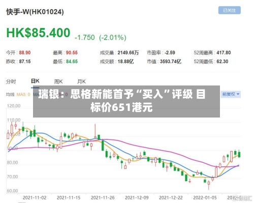 瑞银：思格新能首予“买入”评级 目标价651港元-第1张图片