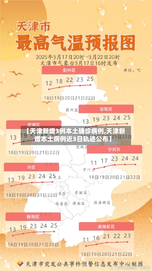 【天津新增3例本土确诊病例,天津新增本土病例近3日轨迹公布】-第1张图片