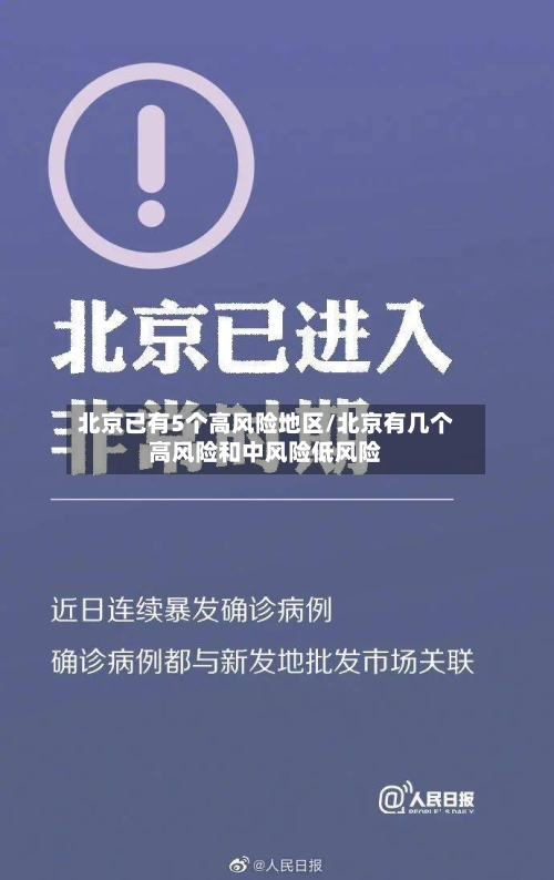 北京已有5个高风险地区/北京有几个高风险和中风险低风险-第1张图片