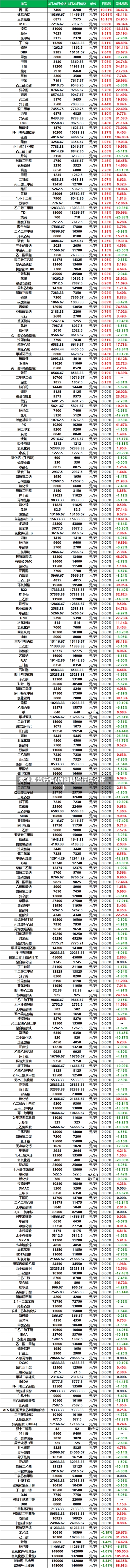 燃油期货行情(燃油期货行情分析)-第2张图片