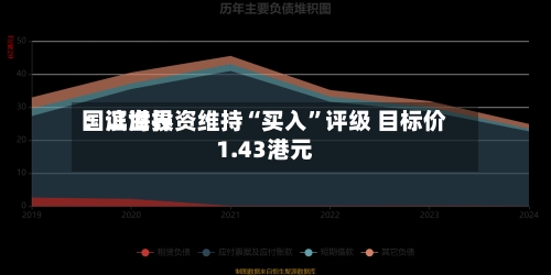 国证世界：滨海投资维持“买入”评级 目标价1.43港元-第3张图片