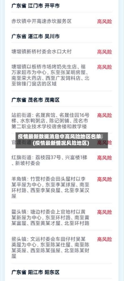 疫情最新数据消息中高风险地区名单(疫情最新情况风险地区)-第1张图片