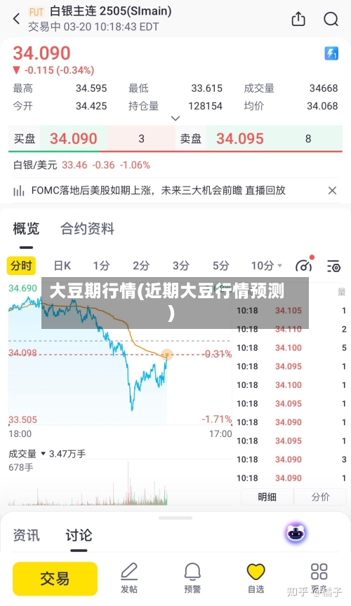 大豆期行情(近期大豆行情预测)-第1张图片