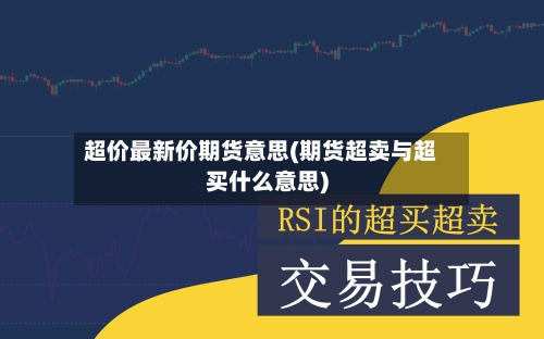 超价最新价期货意思(期货超卖与超买什么意思)-第3张图片