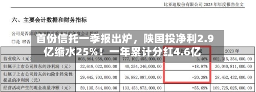 首份信托一季报出炉	，陕国投净利2.9亿缩水25%！一年累计分红4.6亿-第2张图片