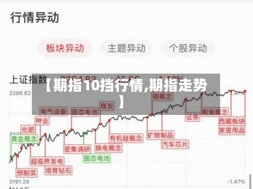 【期指10挡行情,期指走势】-第1张图片