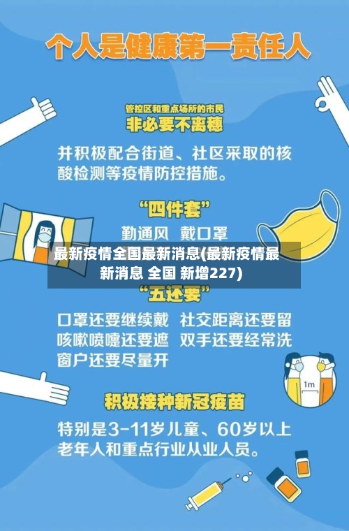 最新疫情全国最新消息(最新疫情最新消息 全国 新增227)-第1张图片