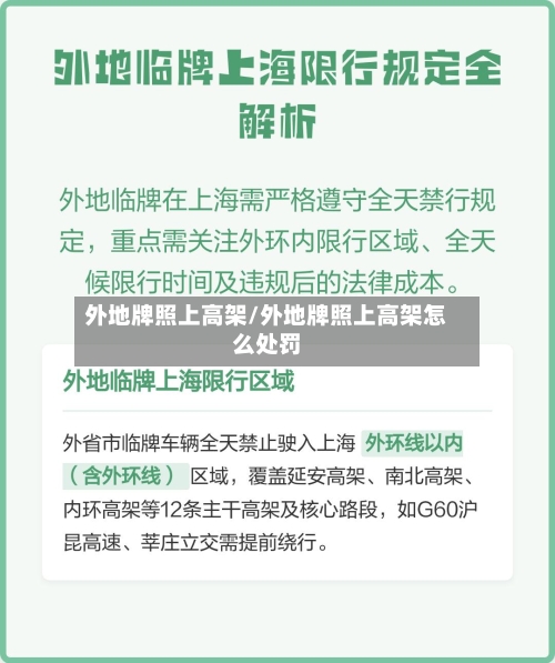 外地牌照上高架/外地牌照上高架怎么处罚-第2张图片
