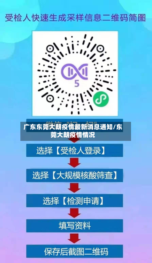 广东东莞大朗疫情最新消息通知/东莞大朗疫情情况-第2张图片