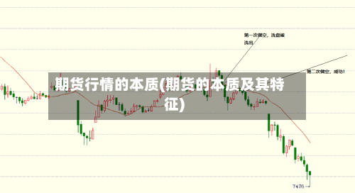 期货行情的本质(期货的本质及其特征)-第2张图片