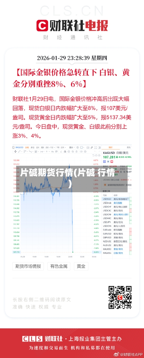 片碱期货行情(片碱 行情)-第1张图片