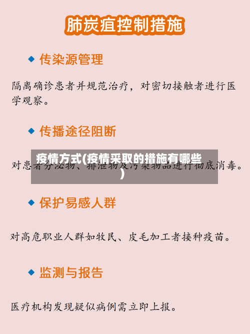 疫情方式(疫情采取的措施有哪些)-第1张图片