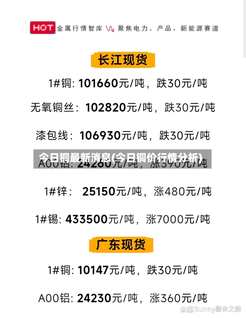 今日铜最新消息(今日铜价行情分析)-第2张图片