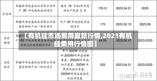 【有机硅市场费用最新行情,2021有机硅费用行情图】-第1张图片