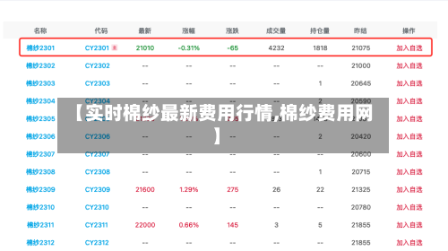 【实时棉纱最新费用行情,棉纱费用网】-第3张图片