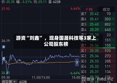 游资“刘鑫” ，现身国晟科技等3家上公司股东榜-第3张图片