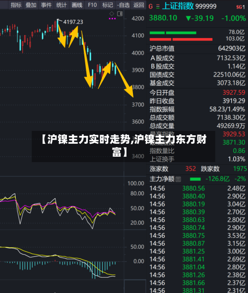【沪镍主力实时走势,沪镍主力东方财富】-第1张图片