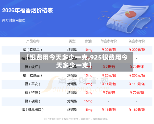 【银费用今天多少一克,925银费用今天多少一克】-第1张图片