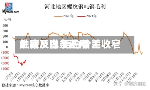 生猪及白条费用触底反弹 毛白价差收窄-第3张图片