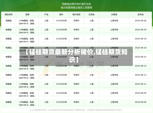 【锰硅期货最新分析猪价,锰硅期货知识】-第2张图片