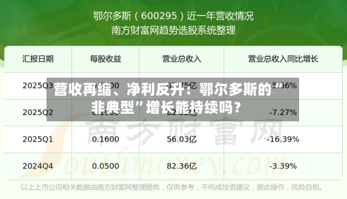 营收再缩、净利反升：鄂尔多斯的“非典型”增长能持续吗？-第3张图片