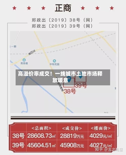 高溢价率成交！一线城市土地市场释放暖意-第1张图片