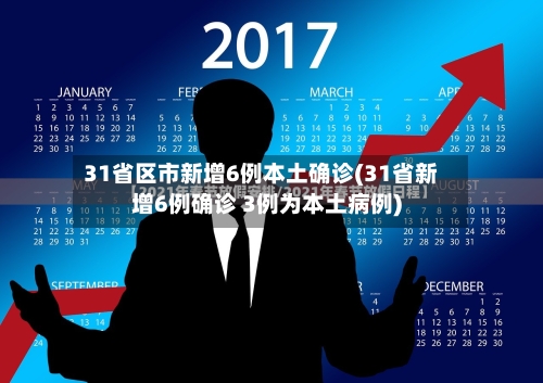 31省区市新增6例本土确诊(31省新增6例确诊 3例为本土病例)-第1张图片