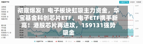 彻底爆发！电子板块虹吸主力资金，华宝基金科创芯片ETF、电子ETF携手新高！港股芯片再进攻	，159131强势吸金-第1张图片