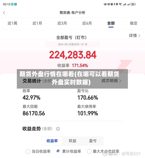 期货外盘行情在哪看(在哪可以看期货外盘实时数据)-第2张图片