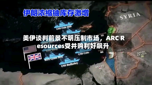 美伊谈判前景不明压制市场，ARC Resources受并购利好飙升-第1张图片
