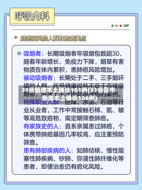 31省新增本土确诊101例(31省区市新增本土确诊106例)-第2张图片