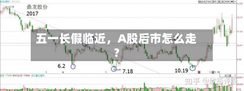 五一长假临近，A股后市怎么走？-第1张图片