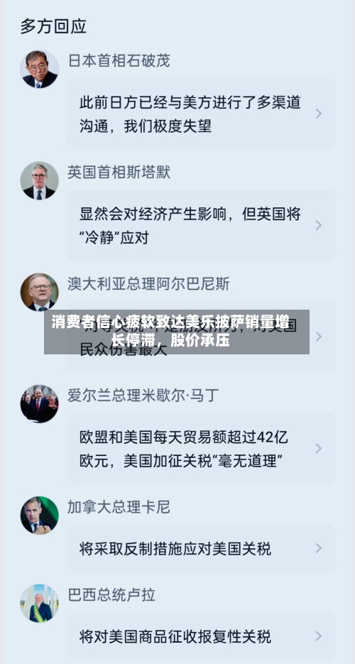 消费者信心疲软致达美乐披萨销量增长停滞，股价承压-第3张图片