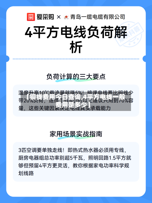 【铜线费用今日查询,4平方电线一般费用是多少】-第1张图片