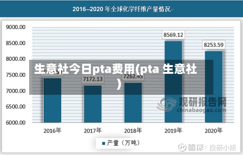 生意社今日pta费用(pta 生意社)-第1张图片
