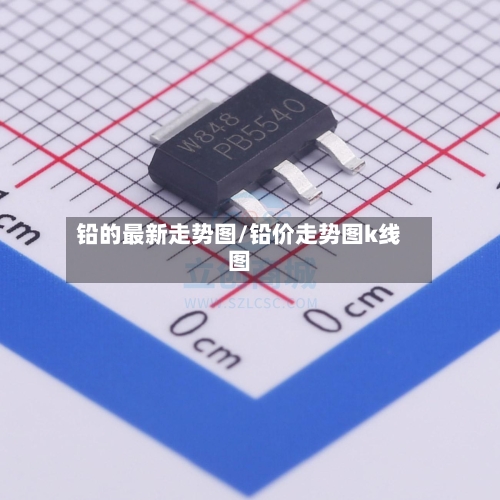 铅的最新走势图/铅价走势图k线图-第2张图片